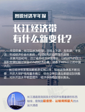圖說經(jīng)濟半年報 長江經(jīng)濟帶有什么新變化？