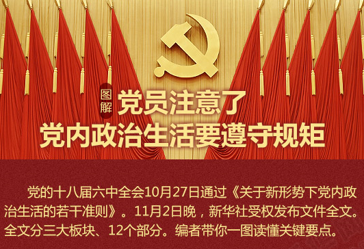 圖解：共產黨員注意了，黨內政治生活要遵守這些規(guī)定