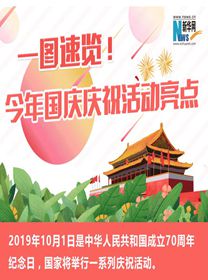 一圖速覽！今年國慶慶?；顒恿咙c