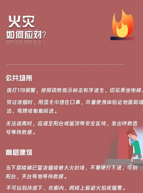 火災如何應對？