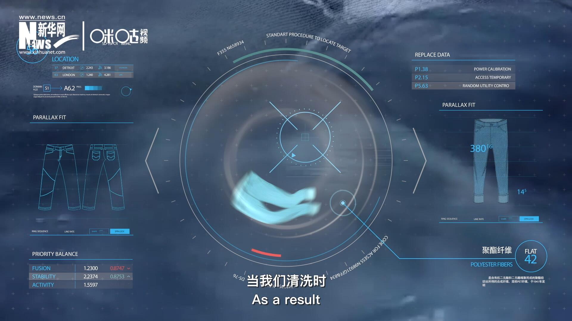 為了增強(qiáng)牛仔褲的彈性，面料里還會(huì)加入聚酯纖維
