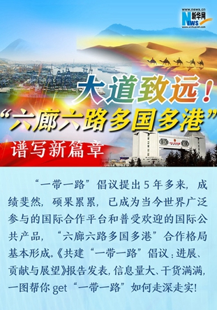 大道致遠！“六廊六路多國多港”譜寫新篇章