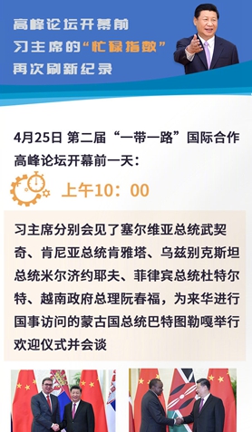 高峰論壇開幕前，習(xí)主席的“忙碌指數(shù)”再次刷新紀(jì)錄