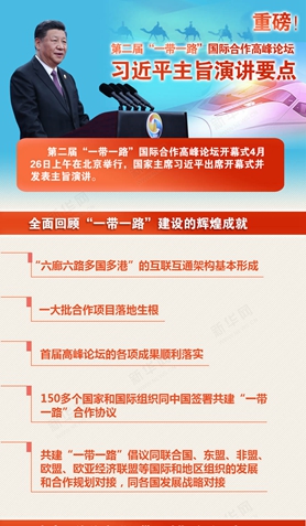 第二屆“一帶一路”國際合作高峰論壇，習(xí)近平演講要點(diǎn)