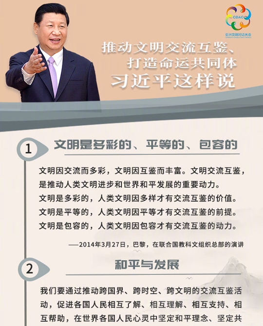 聽！推動(dòng)文明交流互鑒、打造命運(yùn)共同體，習(xí)近平這樣說