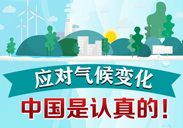應(yīng)對(duì)氣候變化，中國是認(rèn)真的！
