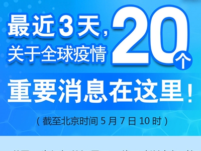 【圖解】最近3天，關(guān)于全球疫情20個(gè)重要消息在這里！