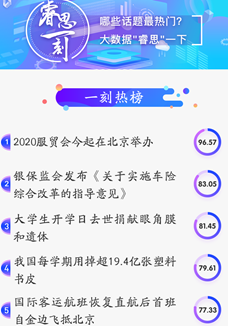 睿思一刻｜2020服貿(mào)會來了！